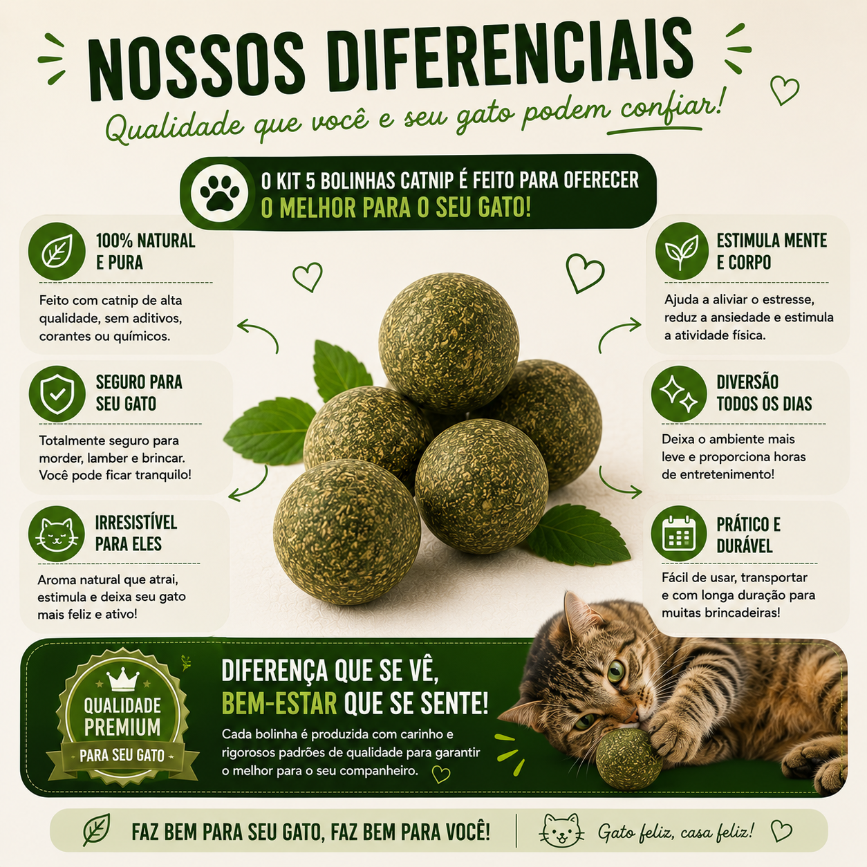 Kit 5 Bolinhas Catnip - vista 6