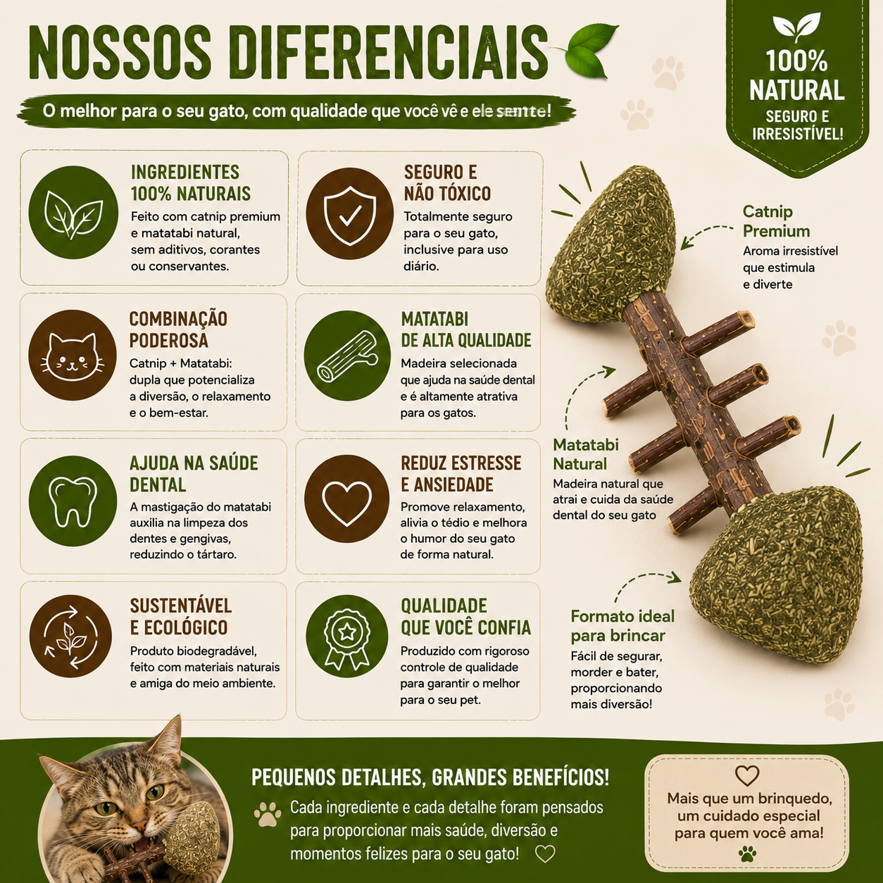 Peixe Interativo Catnip - vista 7